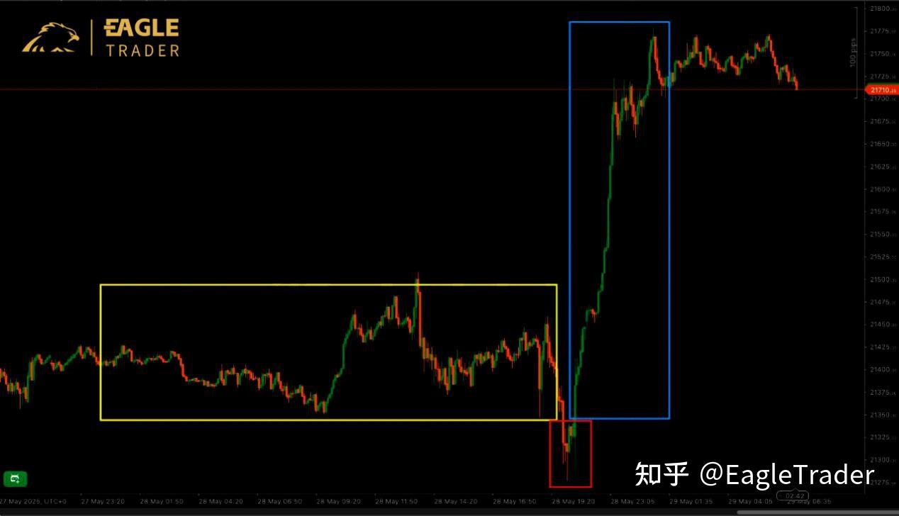 华鑫贵金属交易平台