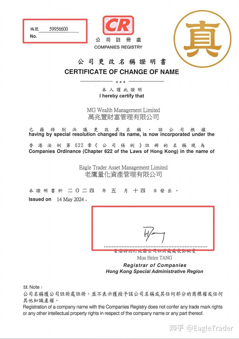 黄金交易收益