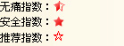 ʹָ