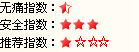 ʹָ