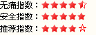ʹָ