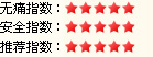 ʹָ