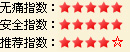 ʹָ